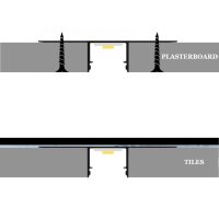 LED Trockenbauprofil TP12X 1m