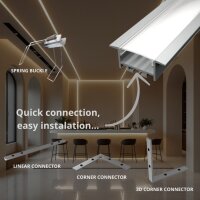 LED Einbauprofil EP20X 2m