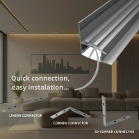 LED Einbauprofil EP7X 1m