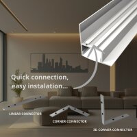 LED Einbauprofil EP7X 2m Weiß