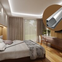 LED Eckprofil EP1X 3m
