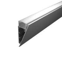 LED Wandprofil WP1X 2m