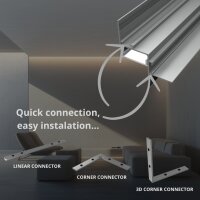 LED Profil für abgehängte Decken PD4 2m